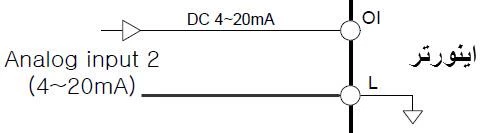 نحوه ارتباط سخت افزاری ورودیهای آنالوگ 2