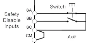 ترمینالهای قطع اضطراری خروجی اینورتر 2