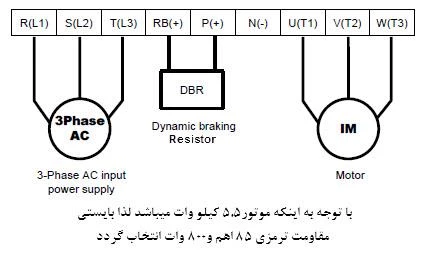 مراحل راه اندازی اینورتر