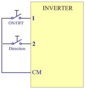 راه اندازی موتور با مد 2 Wire 1