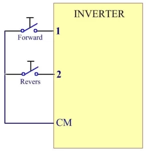 راه اندازی موتور با مد 2 Wire 2