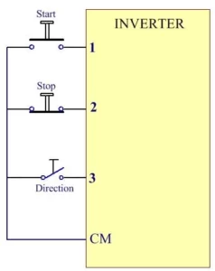 راه اندازی موتور با مد 3 Wire 1