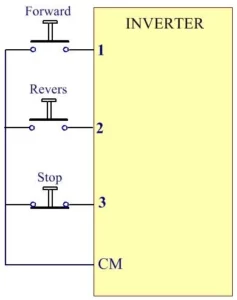 راه اندازی موتور با مد 3 Wire 2