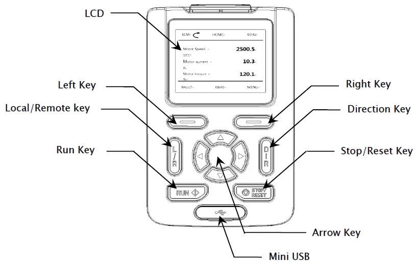 مد Keypad