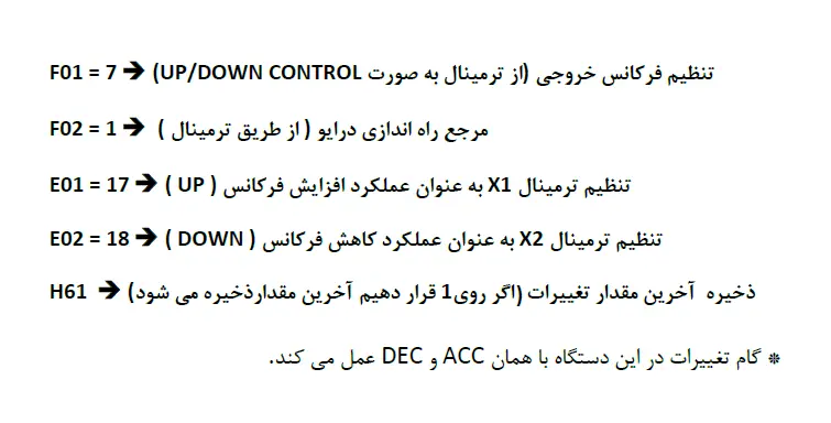 تغییرات فرکانس خروجی اینورتر از طریق UP Down Control