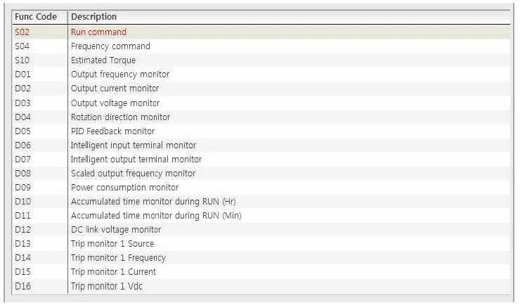 Set parameter "A02 Run commands