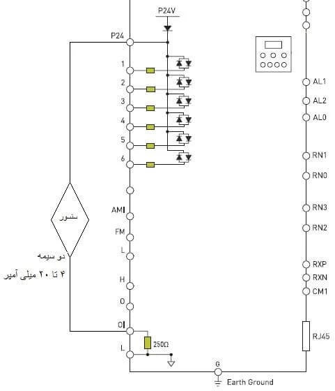 اجرای کابل کشی